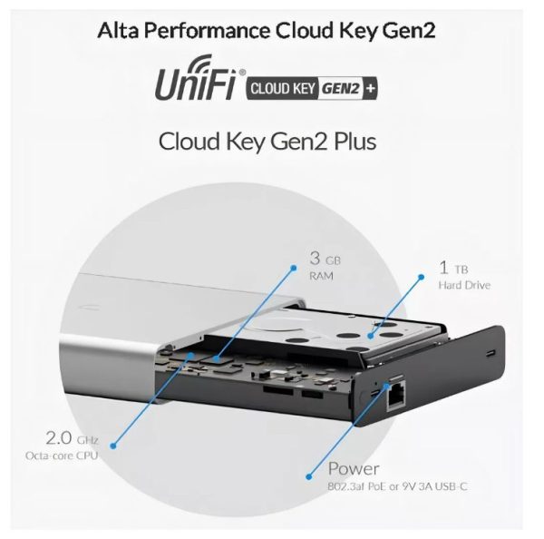 CONTROLADOR PONTO ACESSO UNIFI CLOUD KEY UCK-G2-PLUS - Imagem 3