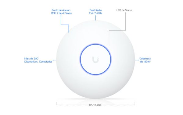 U7-LITE - APARELHO EMISSOR DE DADOS POR RADIOFREQUENCIA DUPLA DE 2.4 GHZ